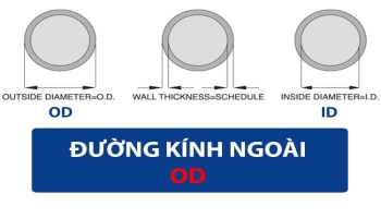 Đường Kính OD Là Gì Và Ứng Dụng Như Thế Nào?