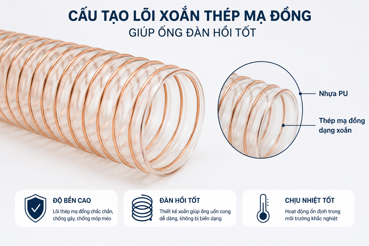Cấu tạo lõi thép mạ đồng của ống hút bụi PU