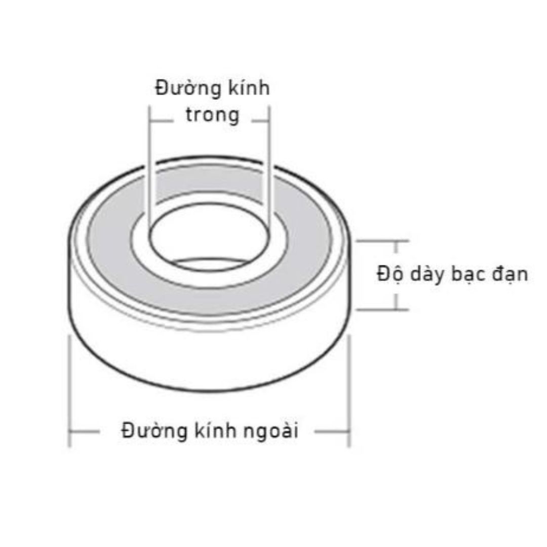 ID là đường kính trong