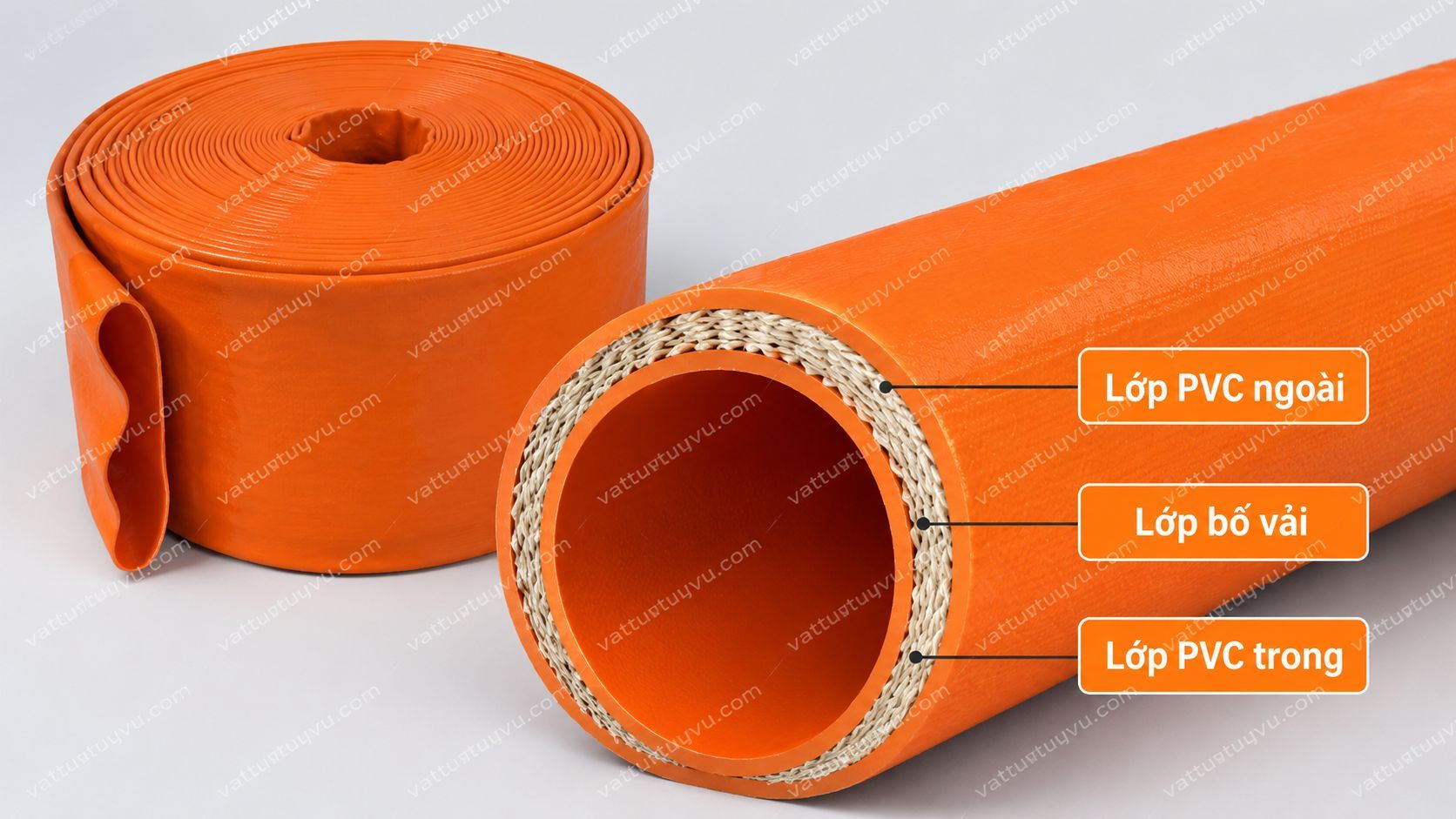 Cấu tạo ống bạt cam tải cát PVC nguyên sinh + bố vải polyester