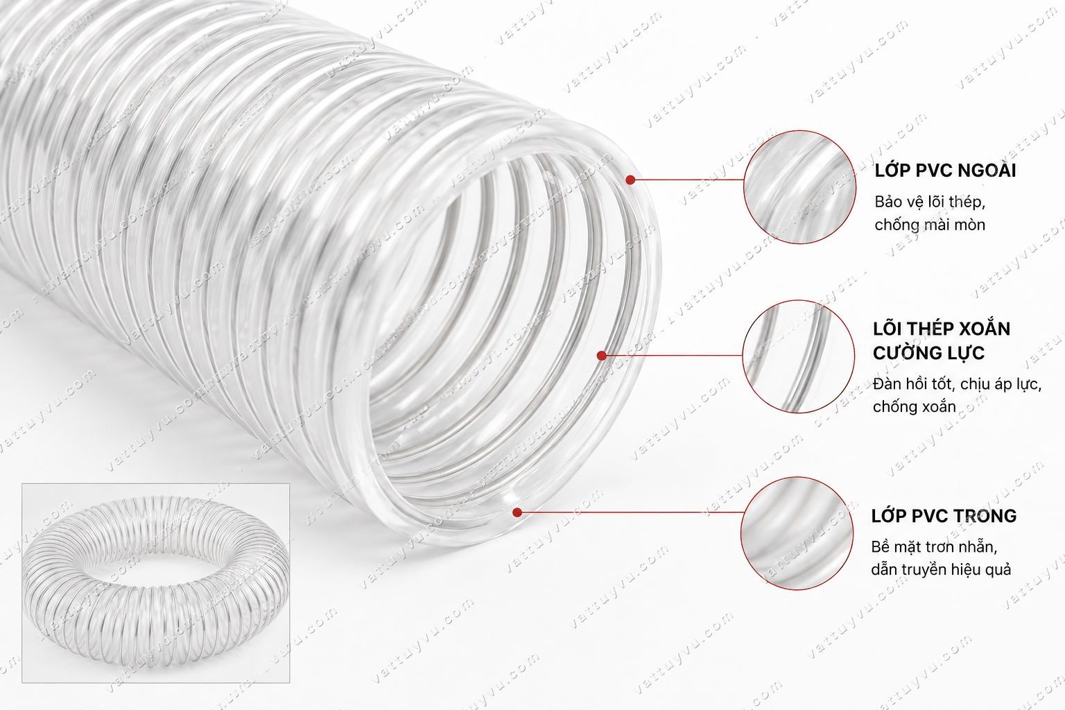 So sánh độ bền ống nhựa PVC trong môi trường công nghiệp
